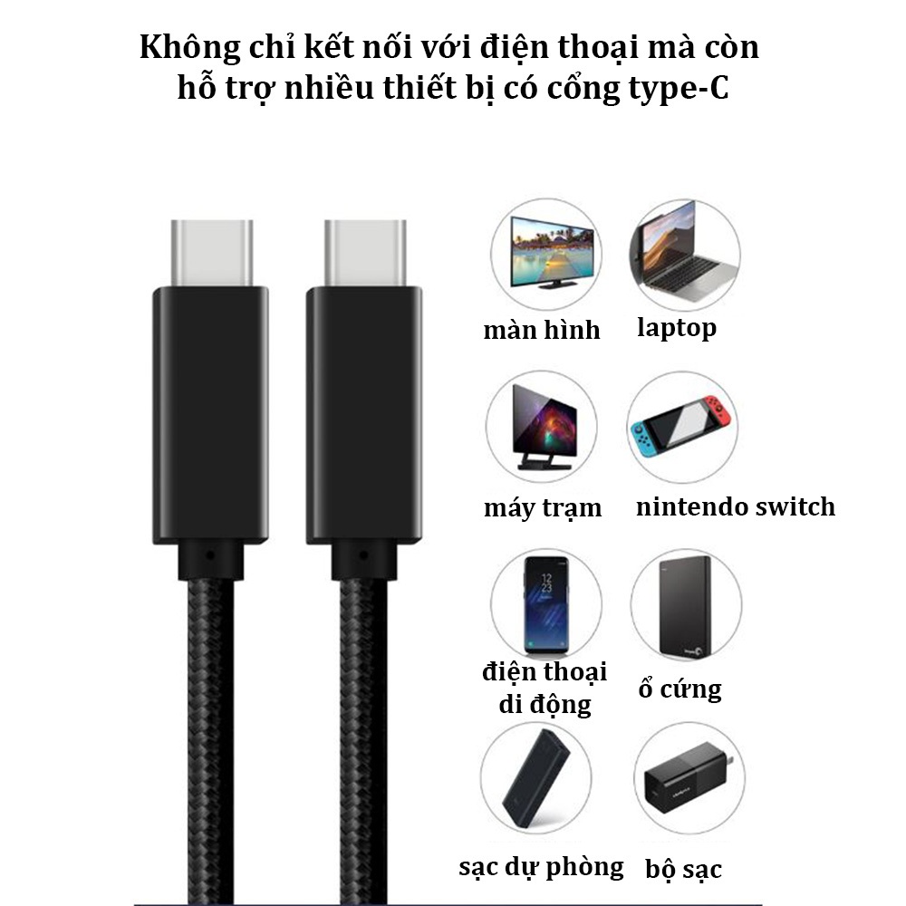 Dây Cáp USB 3.2  truyền hình ảnh 4K Thunderbolt 3  PD3.2 100W Type C 20Gbps