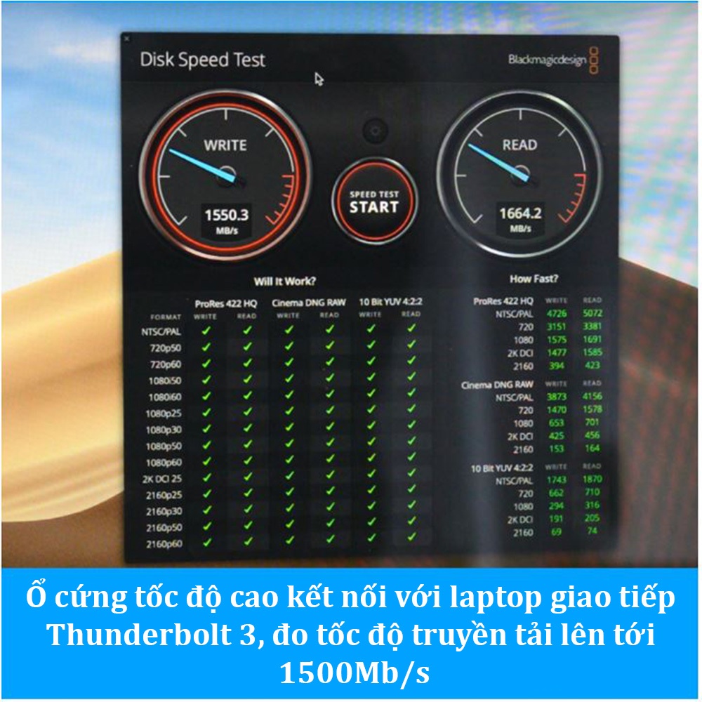 Dây Cáp USB 3.2  truyền hình ảnh 4K Thunderbolt 3  PD3.2 100W Type C 20Gbps