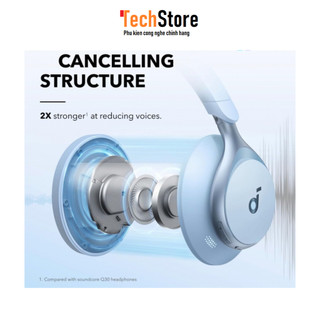 Tai nghe Bluetooth Soundcore Space One - A3035 ( PHÂN PHỐI CHÍNH HÃNG )