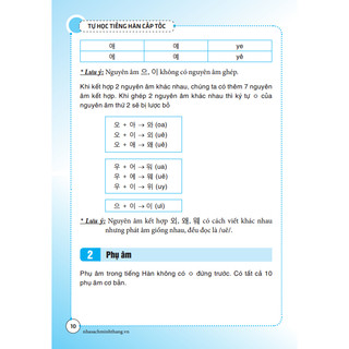 sách - MinJung - Tự học tiếng Hàn cấp tốc (file nghe sau sách)