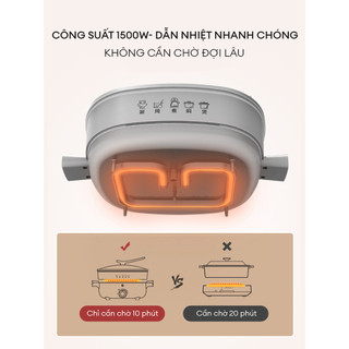 Nồi lẩu nướng đa năng XIAOMI LIVEN 5.5L bảo hành 18 tháng 1 đổi 1