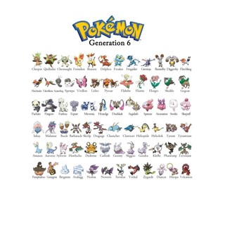 Mô hình Pokemon Gen 6