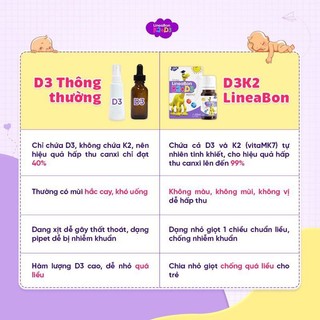 Lineabon - Vitamin Tăng Chiều Cao D3 K2 [Hàng Chính Hãng]