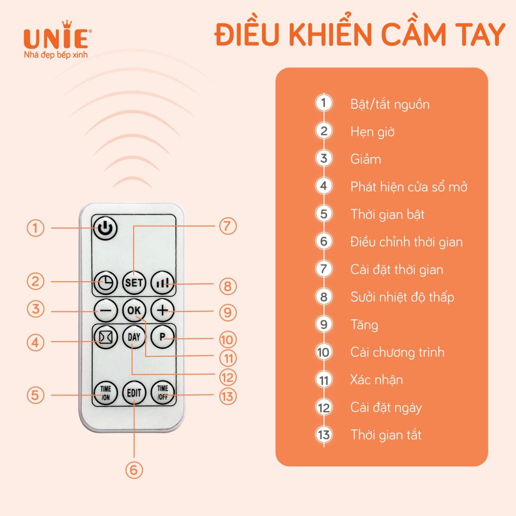 Máy Sưởi Gốm Unie UE-125, Công Suất 2000w - 3 Chế Độ Sưởi, BH Chính Hãng 1 Năm