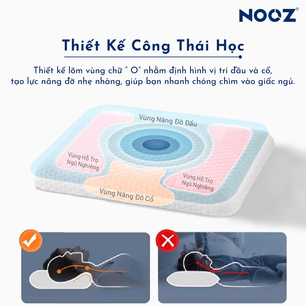 Gối Công Thái Học NOOZ Memory Foam Cao Su Non Nâng Đỡ Mềm Mại - Giảm Đau Mỏi Cổ Vai Gáy | BigBuy360 - bigbuy360.vn