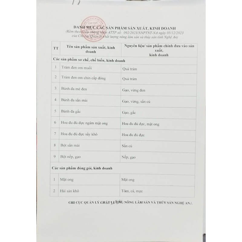 Combo 50 bánh đa mè đen  giá sỉ tận lò
