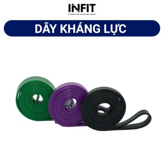 Dây Kháng Lực Hỗ Trợ Tập Xà Đơn, Xà Kép, Tập Gym Tại Nhà