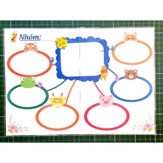 (Ngọc Tú) Sơ đồ tư duy khổ A3, A2. Kèm nam châm lá.