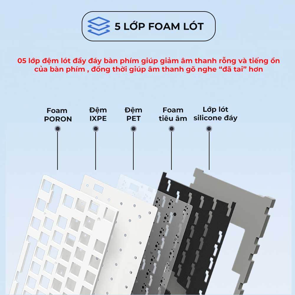 Bàn Phím Cơ Gaming Không Dây 3 mode Led RGB Hotswap lót foam đầy đủ XinMeng M87 Pro Luneta KB01 | BigBuy360 - bigbuy360.vn