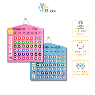 Bảng Ghi Nhận Thành Tích Vải Dạ Cao Cấp Cho Bé, Đồ Chơi Thông Minh Rèn Tính Tự Lập Và Kỷ Luật