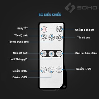 Máy cấp gió tươi Vtronic VT-502