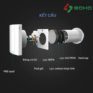 Máy cấp gió tươi Vtronic VT-502