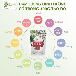 Combo Táo đỏ Kỷ tử đỏ hữu cơ (tặng chai thủy tinh )