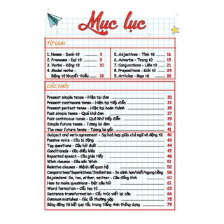 Sách - TAKE NOTE ! Sổ Tay Ngữ Pháp Tiếng Anh
