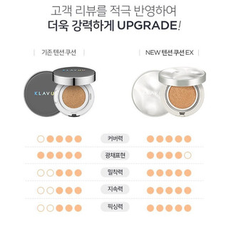 Phấn Nước Cushion KLAVUU