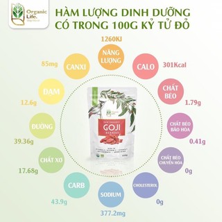 Combo Táo đỏ Kỷ tử đỏ hữu cơ (tặng chai thủy tinh )