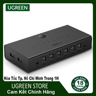 Bộ chuyển mạch KVM UGREEN CM229 bộ chuột & bàn phím điều khiển đồng bộ 8 máy tính