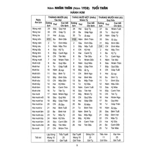 Sách - Lịch vạn niên 1932 - 2050 (tái bản mới)