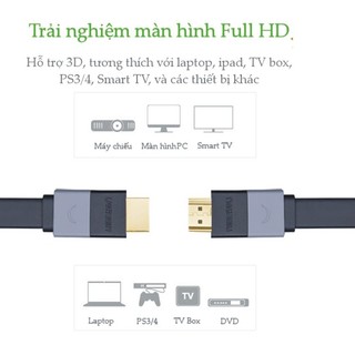 Cáp HDMI 5m mỏng dẹt hỗ trợ 3D 4K Ugreen UG-30112