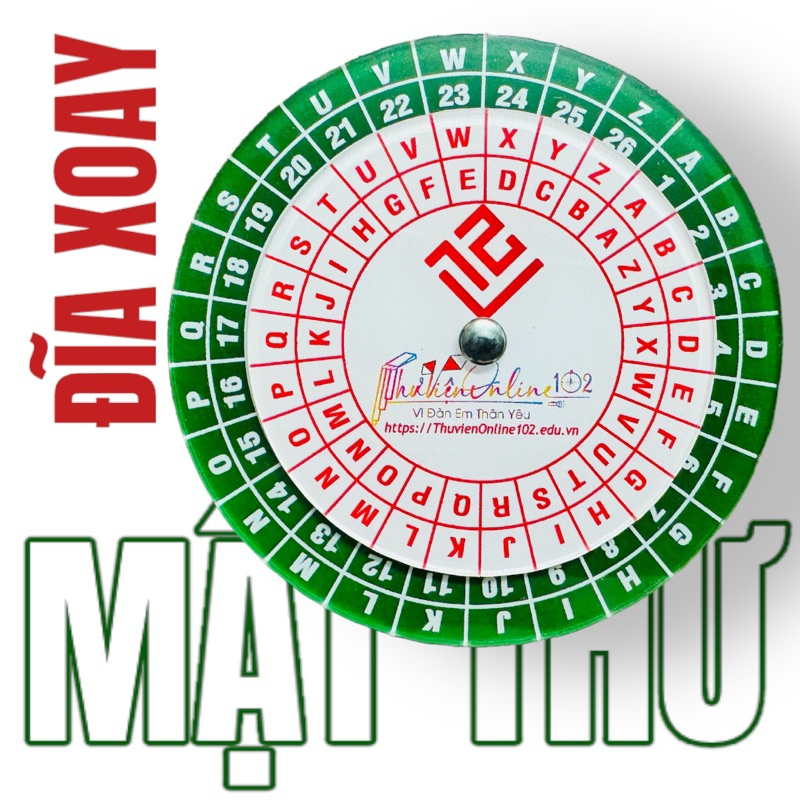 Đĩa xoay hỗ trợ giải mật thư (phiên bản mica cao cấp)