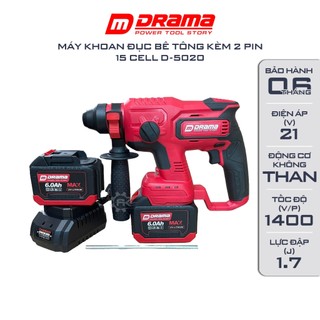 Máy khoan đục bê tông pin DRAMA D5020, Động cơ Không Chổi Than, Lực đập 1.7J