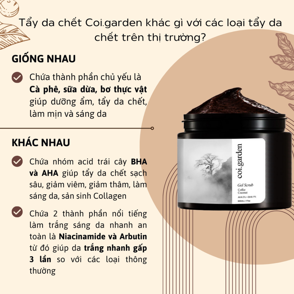 Tẩy tế bào chết body cà phê dầu dừa 500g VƯỜN NHÀ CỘI hỗ trợ trắng mịn da giảm mụn | BigBuy360 - bigbuy360.vn