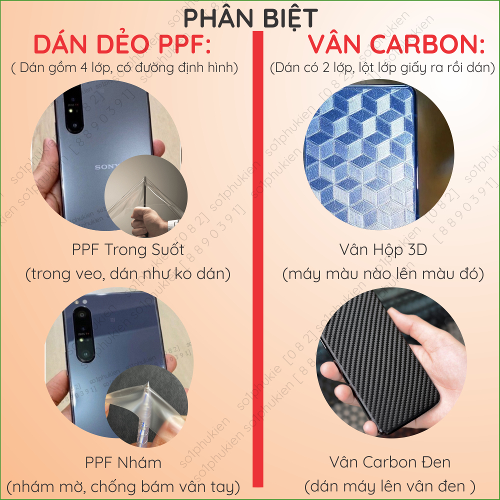 Dán PPF & Vân Carbon Xiaomi Redmi Note 12T Pro cho màn hình,mặt lưng, full viền loại trong, nhám chuẩn xịn