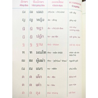 Sách - Tiếng Thái nhập môn