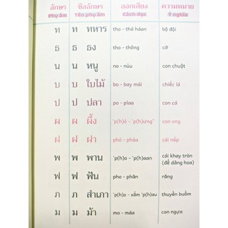 Sách - Tiếng Thái nhập môn