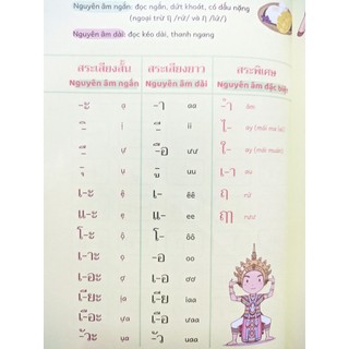 Sách - Tiếng Thái nhập môn
