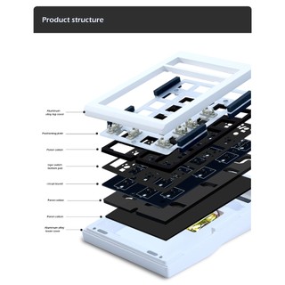 KIT Numpad Bàn Phím Cơ LMK21 (Led RGB, Nhôm CNC, Gasket Mount, 3 Mode, Hotswap, VIA)
