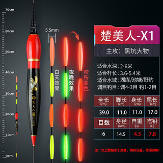   📌NEW📌NEW  Phao ISO Bạch Hạc Tăm khế đổi màu câu đêm siêu đẹp 