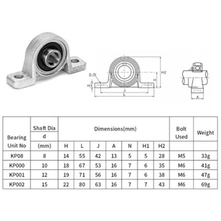 Gối đỡ KP000, gối đỡ trục đứng phi 10mm