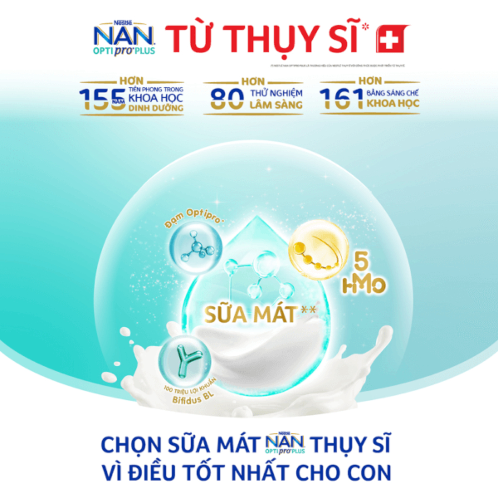 Sữa Bột Nestlé NAN OPTIPRO PLUS Từ Thụy Sĩ Kết Hợp Của Phúc Lợi 5HMO Và Vitamin Khoáng Chất Số 3 Từ 1 2 Tuổi 1500g - Bib