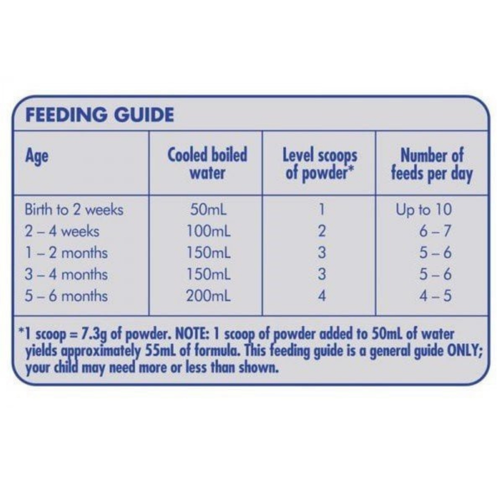Sữa bột Aptamil Profutura Synbyotic Úc số 1 cho trẻ từ 0-6 tháng giúp bé tăng cường sức đề kháng, hỗ trợ trao đổi chất
