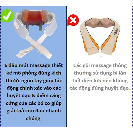 Máy massage cổ vái gáy x2 con lăn quà tặng ý nghĩa cho gia đình người thân massa cột sống tác động sâu giảm đau mỏi vai