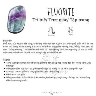Vòng Cổ Flourite Mitgems ( Mặt dây  + Dây vòng cổ)