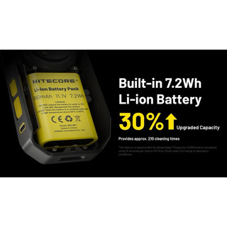 Ống thổi bụi cho máy ảnh Nitecore - BB21