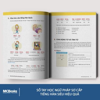Sách - Ngữ pháp tiếng Hàn thông dụng (sơ cấp) - Korean Grammar in use Beginning