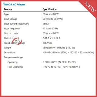 Sạc Dell Latitude E7440