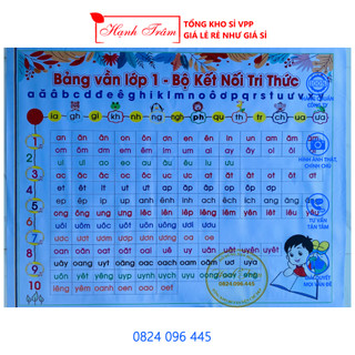 Bảng vần lớp 1 - bộ kết nối tri thức