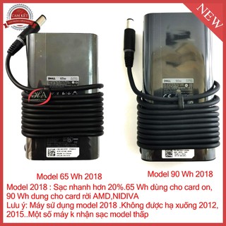 Sạc Dell Latitude E7450