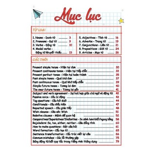 Sách- Sổ tay ngữ pháp tiếng anh (Bìa mềm)