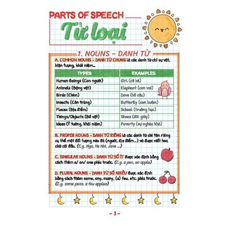 Sách- Sổ tay ngữ pháp tiếng anh (Bìa mềm)