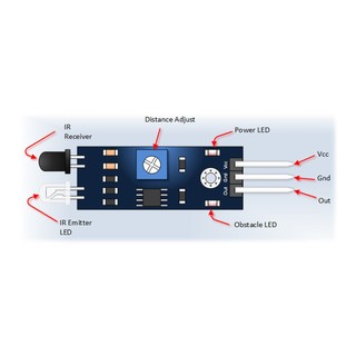 Module Thu Phát Hồng Ngoại MH-IR01