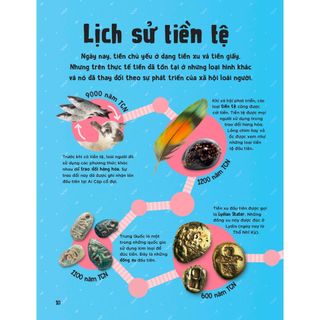 Sách - Siêu Nhí Khám Phá Tiền Tệ (Get To Know Money)