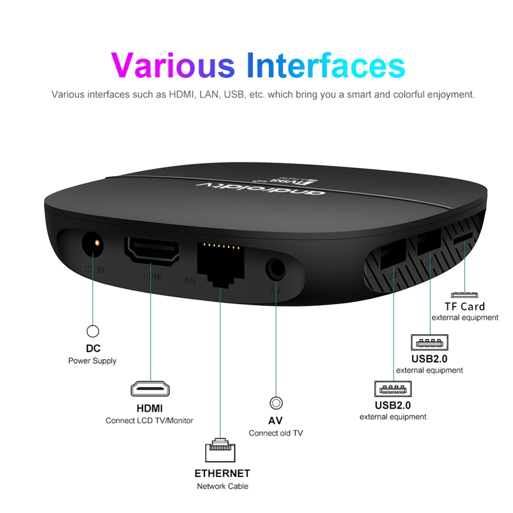 Android TV Box TV98 4K bản 16G+256GB Tiếng Việt Wifi 5G, Bluetooth 4.0,Điều khiển từ xa bằng giọng nói,Xem YouTube vv.