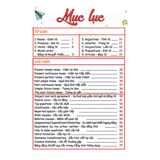 Sách - TAKE NOTE ! Sổ tay ngữ pháp tiếng anh (gáy lò xo)