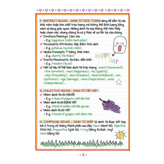 Sách - TAKE NOTE ! Sổ tay ngữ pháp tiếng anh (gáy lò xo)