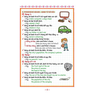Sách - TAKE NOTE ! Sổ tay ngữ pháp tiếng anh (gáy lò xo)